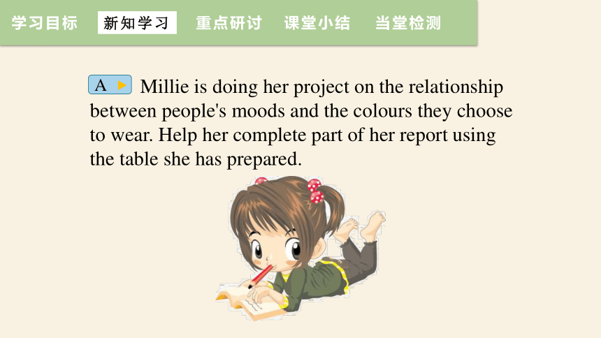 Unit 2 Colour Task 课件 2023-2024学年牛津译林版英语九年级上册(共21张PPT)