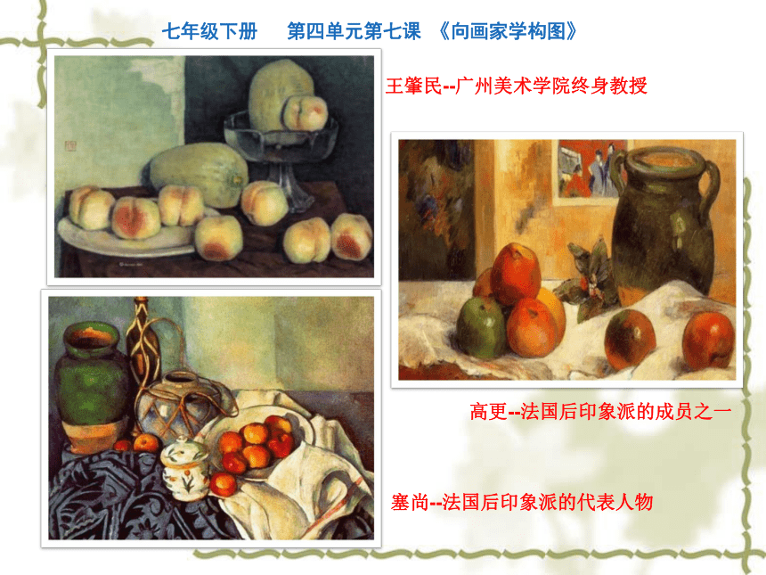 岭南版初中美术七年级下册 7.向画家学构图   课件(共29张PPT)