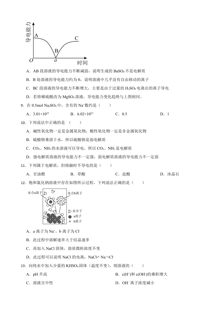 3.1 水与水溶液 同步测试题（含解析） 2023-2024学年高二上学期化学鲁科版（2019）选择性必修1