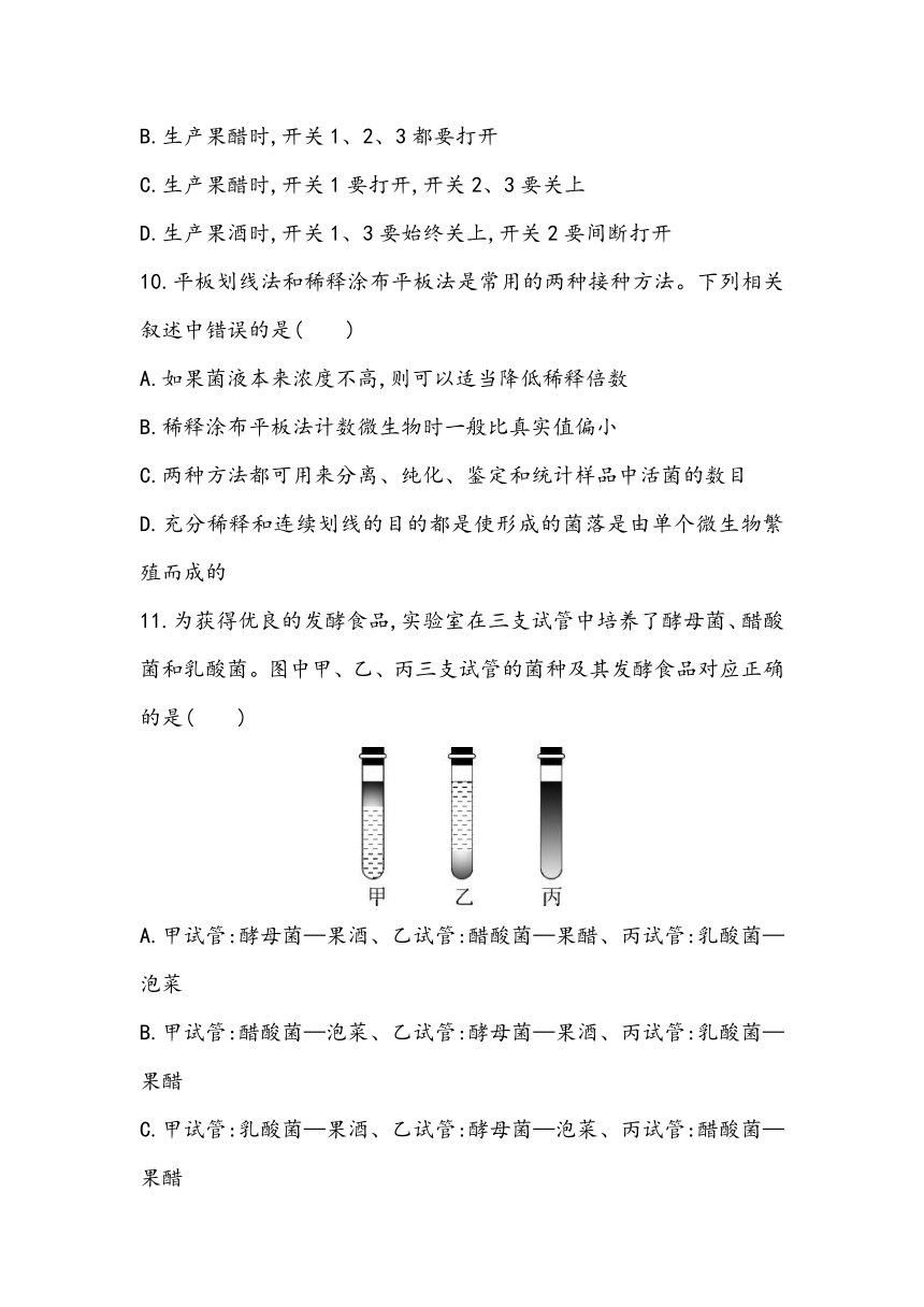 第1章《发酵工程》章节小测2023~2024学年高中生物人教版（2019）选择性必修3（含答案）