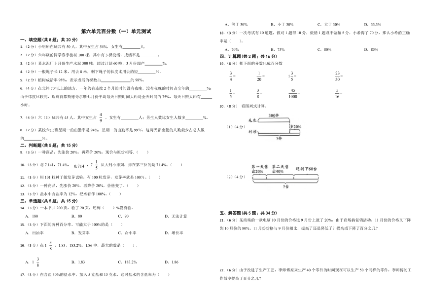 第六单元百分数（一）单元测试（无答案）人教版六年级上册数学