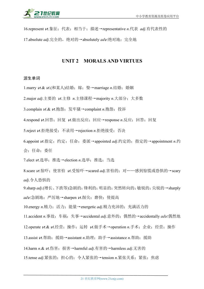 高中英语人教版（2019）必修三派生单词单词变形汇总