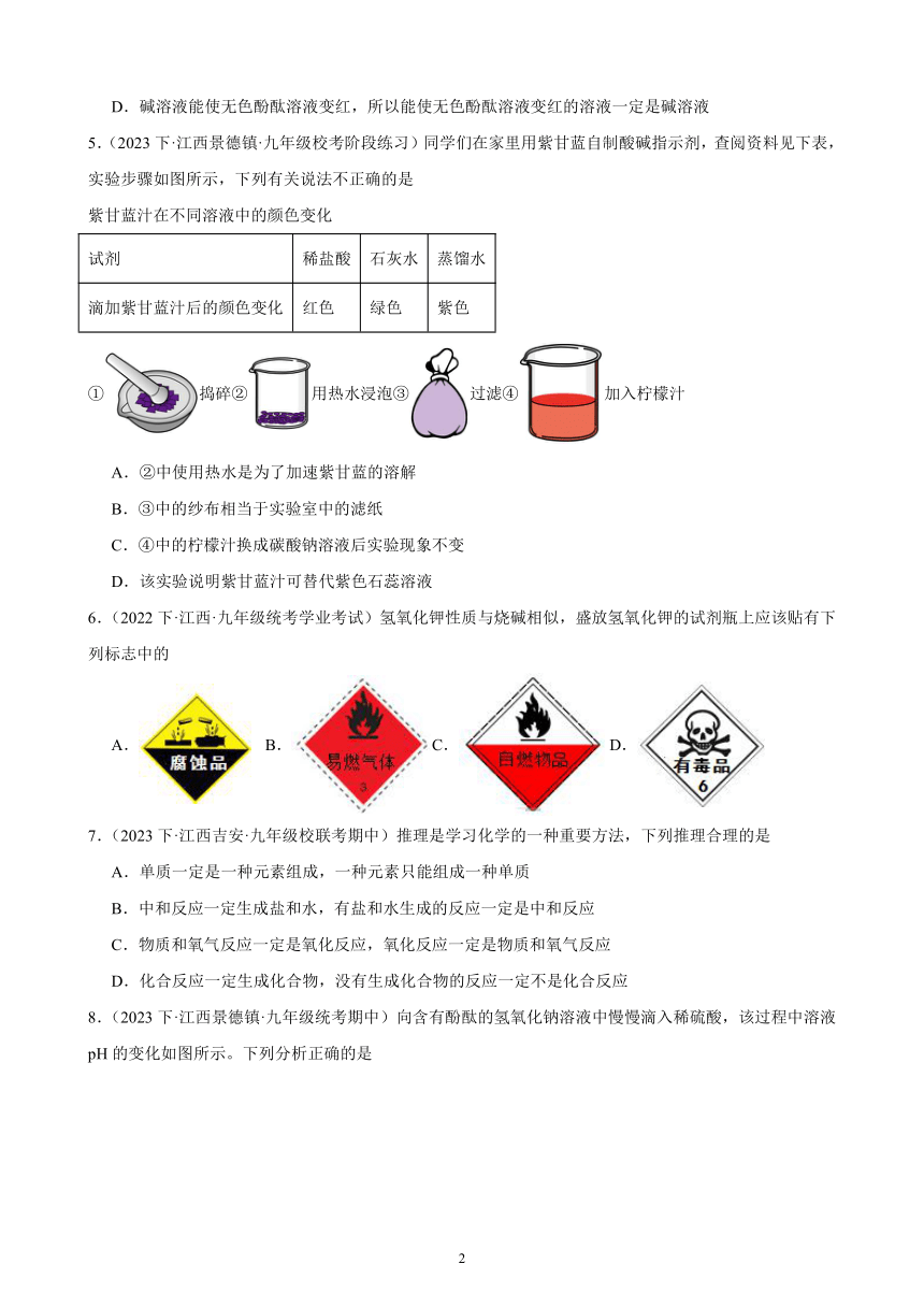 2023-2024学年人教版九年级化学单元综合复习题 第十单元 酸和碱(含解析)（江西地区适用）