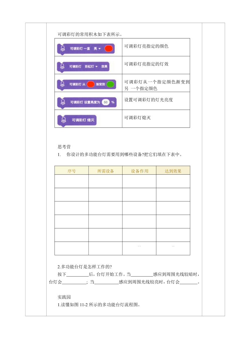 河南大学版 小学信息技术 五年级上 第十一课 多功能台灯(一) 教案（表格式）