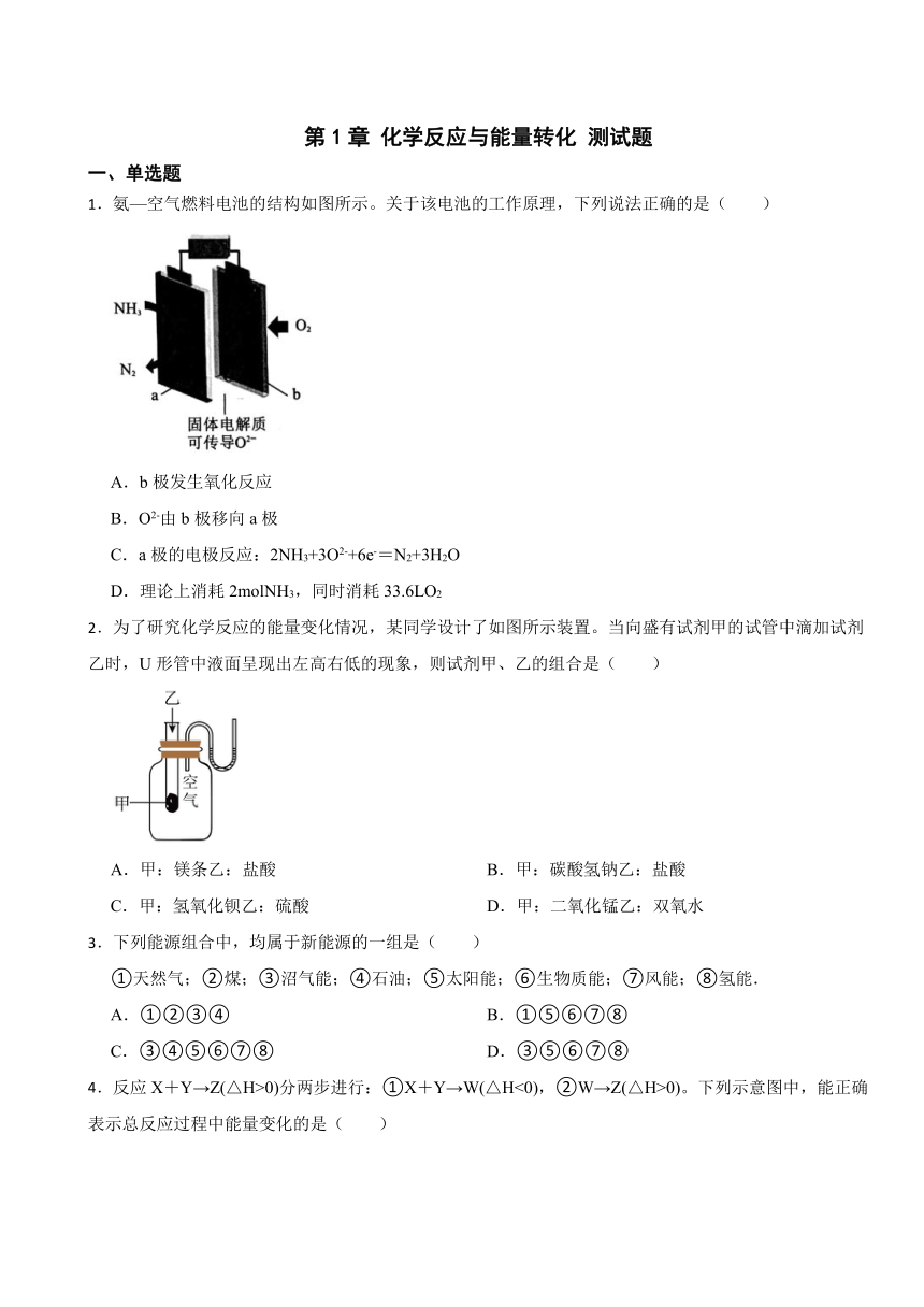 第1章 化学反应与能量转化 测试题（含解析） 2023-2024学年高二上学期化学鲁科版（2019）选择性必修1