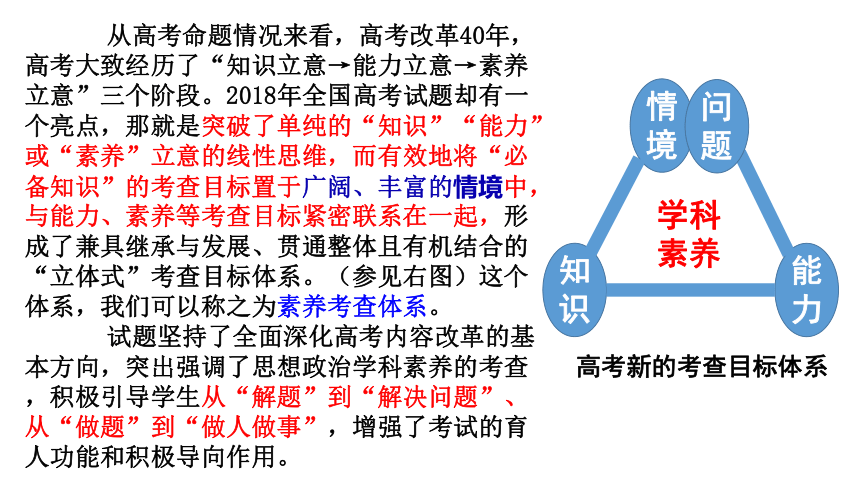 从高考真题精细化分析看2019年高考政治二轮复习对策 课件(共88张PPT)