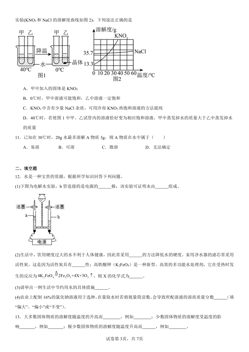 第九单元溶液同步练习题（含解析）2022-2023学年人教版九年级化学下册