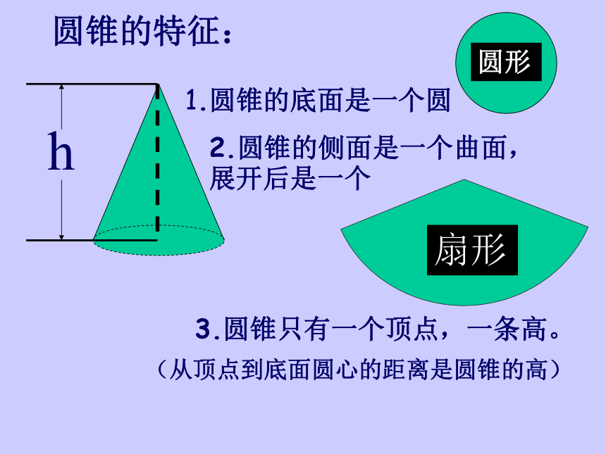 第4单元圆柱和圆锥 整理和复习 课件（23张ppt）