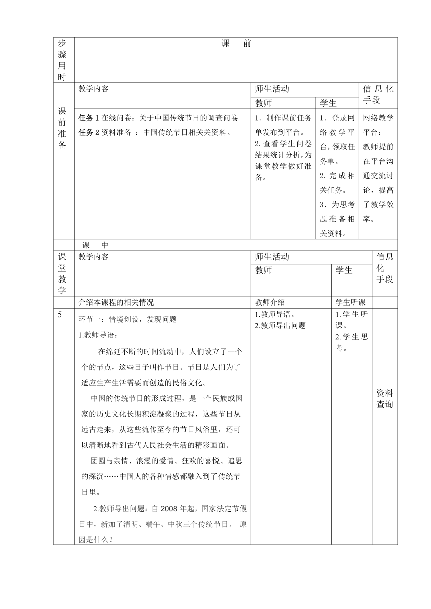 15.中国传统节日 教案（表格式） 《中国传统文化（第三版）》（高教版）