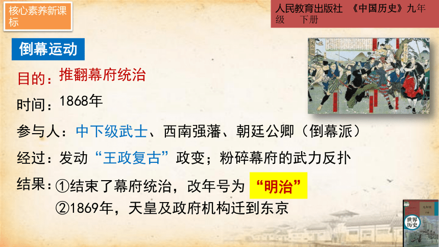 第4课日本明治维新课件(共24张PPT)2022--2023学年部编版九年级历史下学期