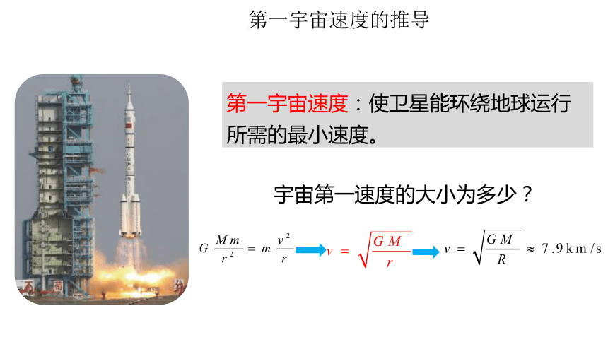 7.4 宇宙航行 课件 (共18张PPT) 高一下学期物理人教版（2019）必修第二册