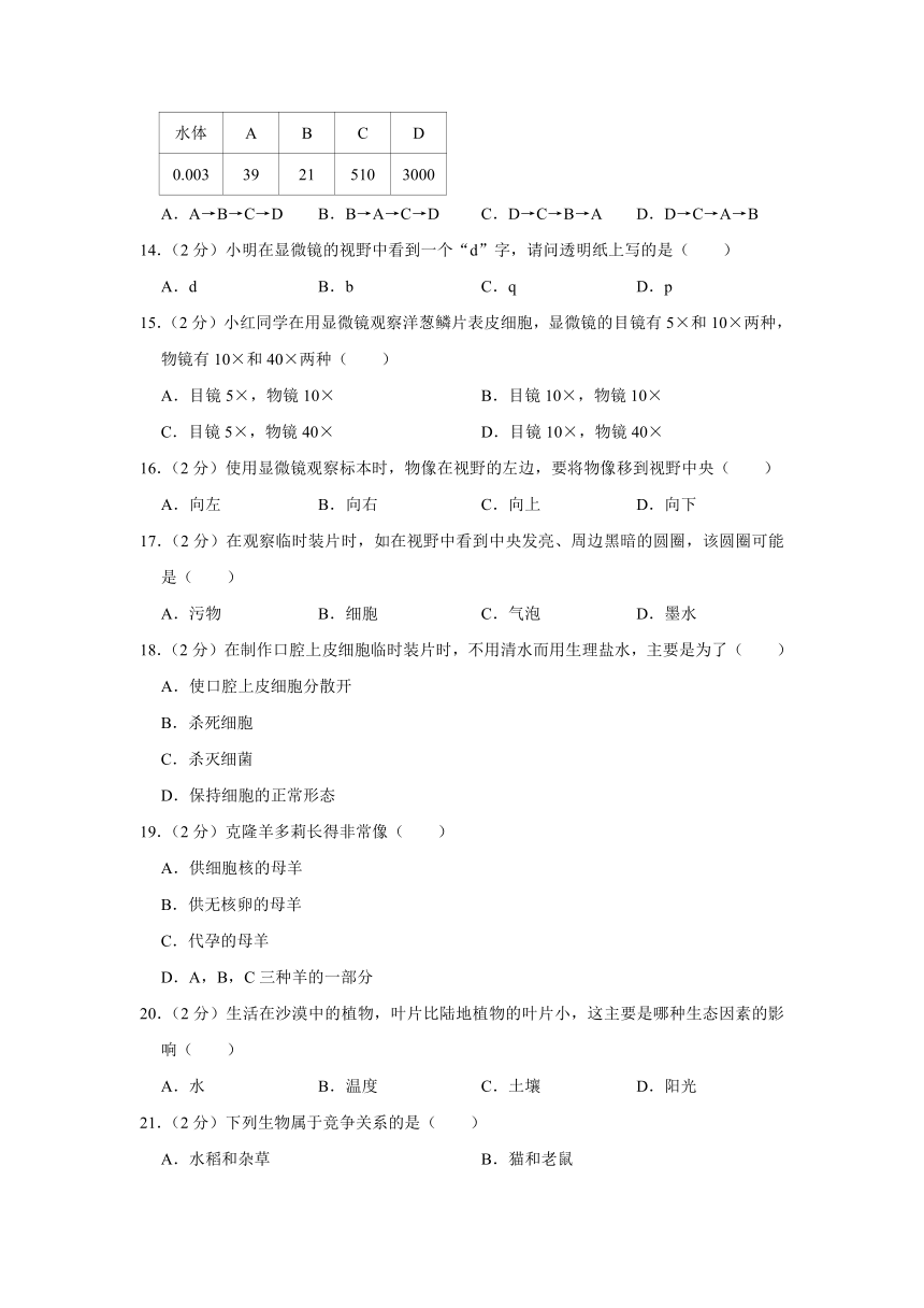 广东省佛山市三水区重点中学2023-2024学年七年级上学期期中生物试卷（含解析）