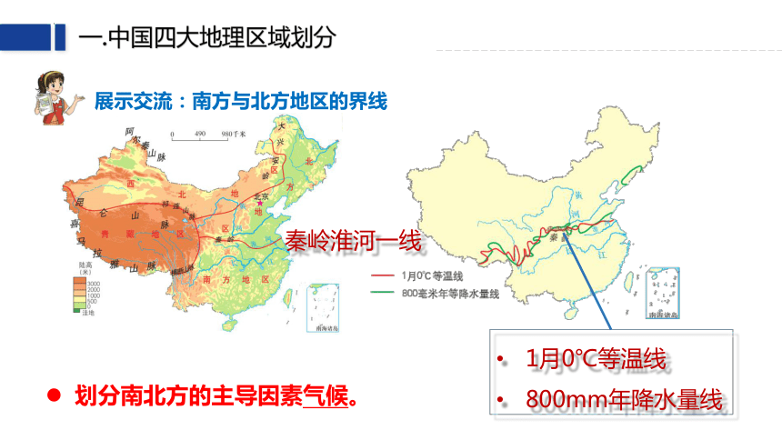 八下第五章《中国四大地理区域划分》课件(共32张PPT)