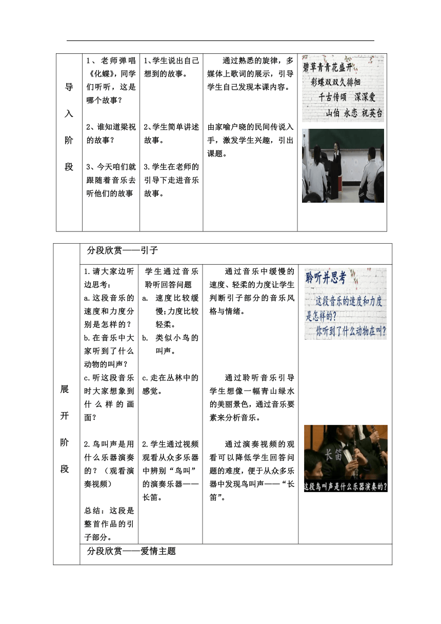 人教版八年级音乐下册（五线谱）第5单元《梁山伯与祝英台》教学设计