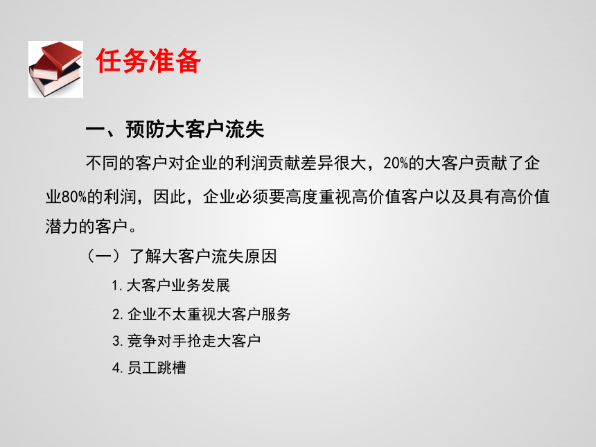 任务6.3  服务大客户 课件(共13张PPT)-《客户服务》同步教学（高教版）