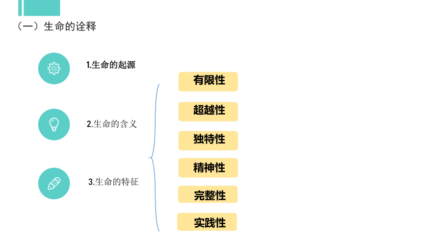 专题四：珍重唯一生命 课件(共42张PPT) 《大学生心理健康教育》（高教版）