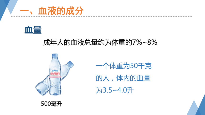 4.3 体内物质的运输（第1课时 课件 27张PPT）