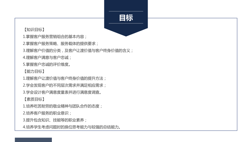 9.项目九 客户价值营销 课件(共63张PPT)- 《客户服务与管理》同步教学（清华大学版）