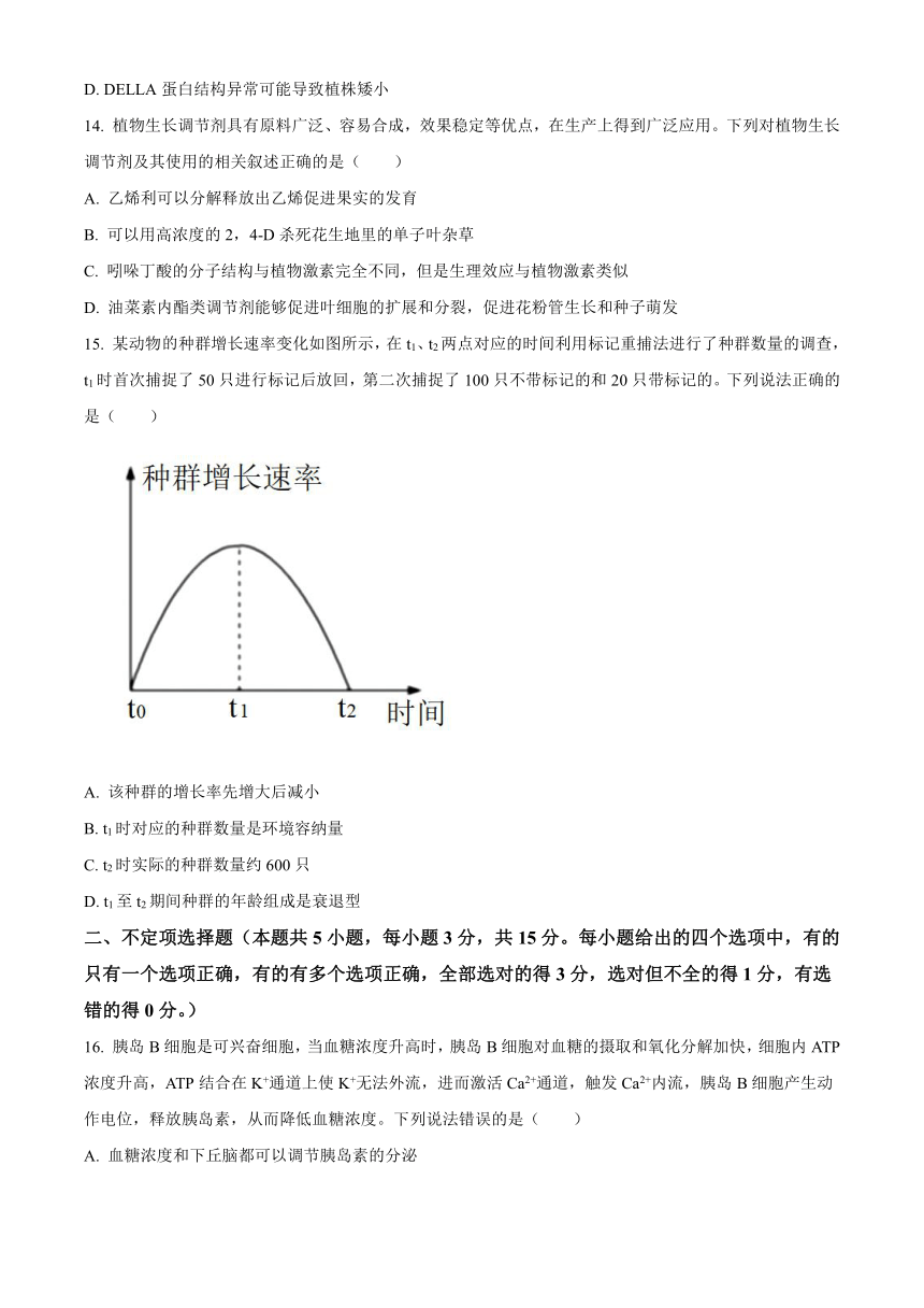 山东省德州市实验中学2023-2024学年高二上学期期中考试生物（含解析）