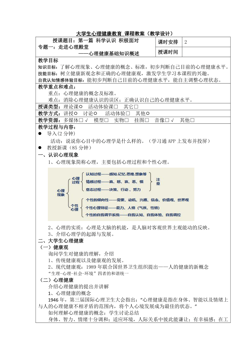 专题一走进心理殿堂 教案（表格式）《大学生心理健康教育》（高教版）