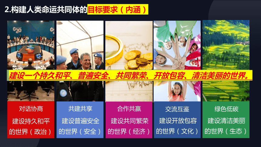 5.2构建人类命运共同体课件(共22张PPT+2个内嵌视频)-2023-2024学年高中政治统编版选择性必修一当代国际政治与经济