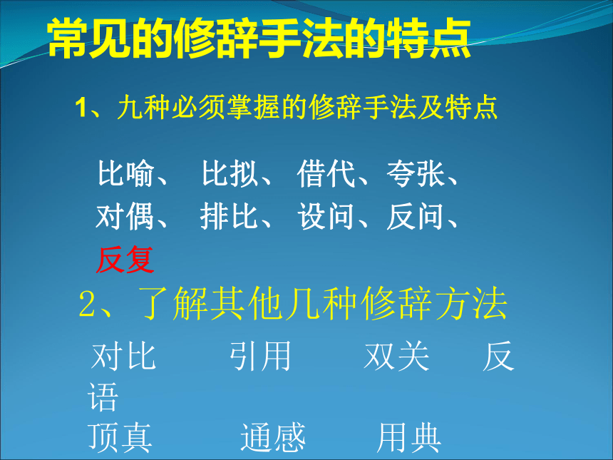 2024年高考语文二轮复习之常见的修辞手法（共98张ppt）