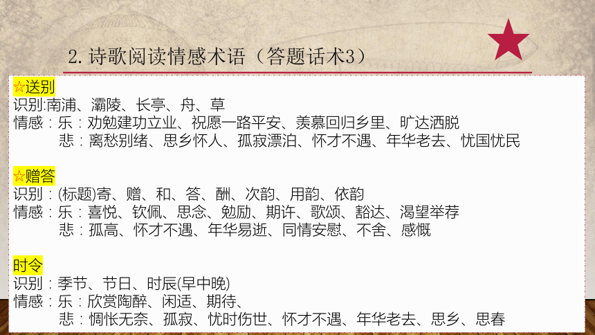 2024届高考语文复习：古诗词鉴赏 课件(共23张PPT)