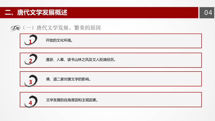 2.3《隋唐五代文学》 课件 (共35张PPT) 《大学语文》（高教版）