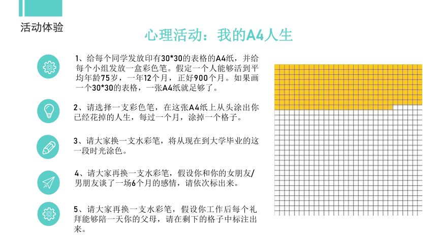 专题四：珍重唯一生命 课件(共42张PPT) 《大学生心理健康教育》（高教版）