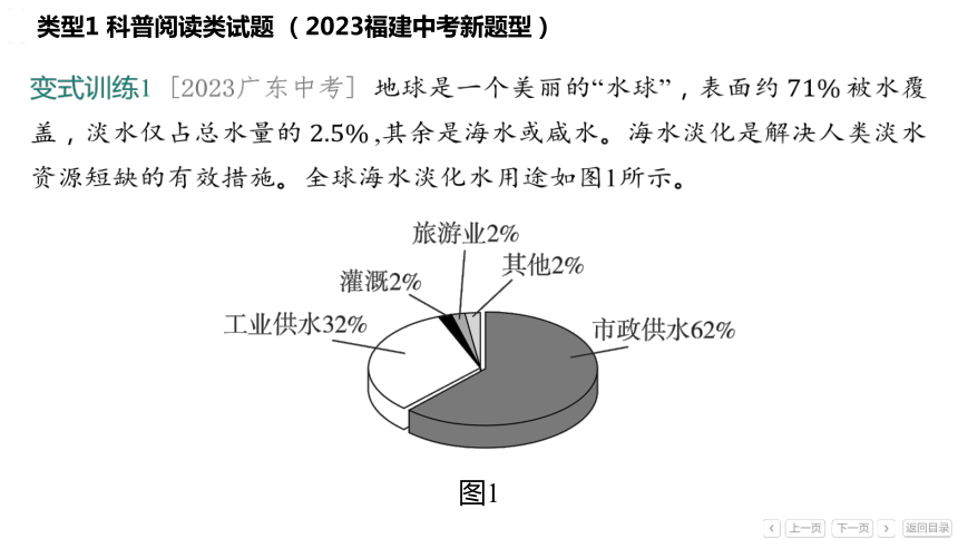 备战2024年中考化学题型突破：题型一 新情境、新信息试题课件(共32张PPT)