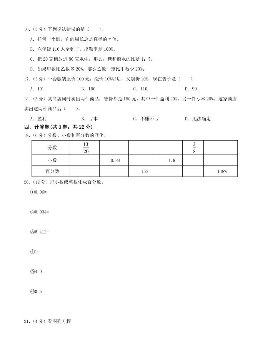 第六单元百分数（一） 单元测试 六年级上册数学人教版（无答案）