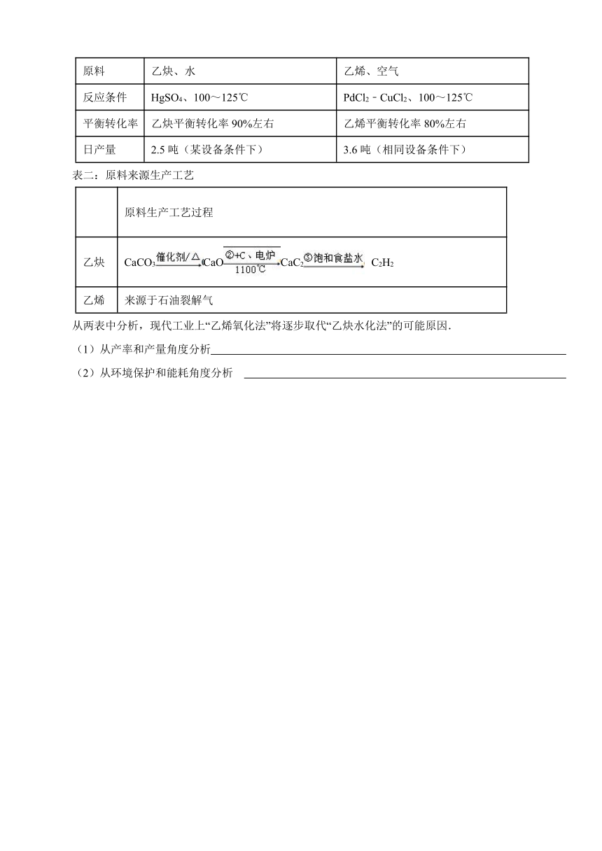 3.3.醛酮 专项训练（含解析） 2023-2024学年高二下学期化学人教版（2019）选择性必修3