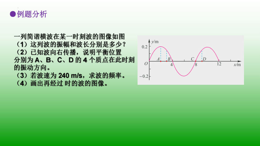 3.3 波的图像 课件 高二上学期物理教科版（2019）选择性必修第一册(共15张PPT)
