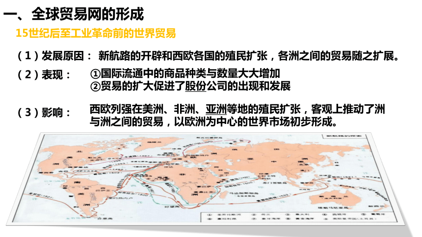 2020-2021学年统编版历史选择性必修3第10课  近代以来的世界贸易与文化交流的扩展 课件（共23张PPT）