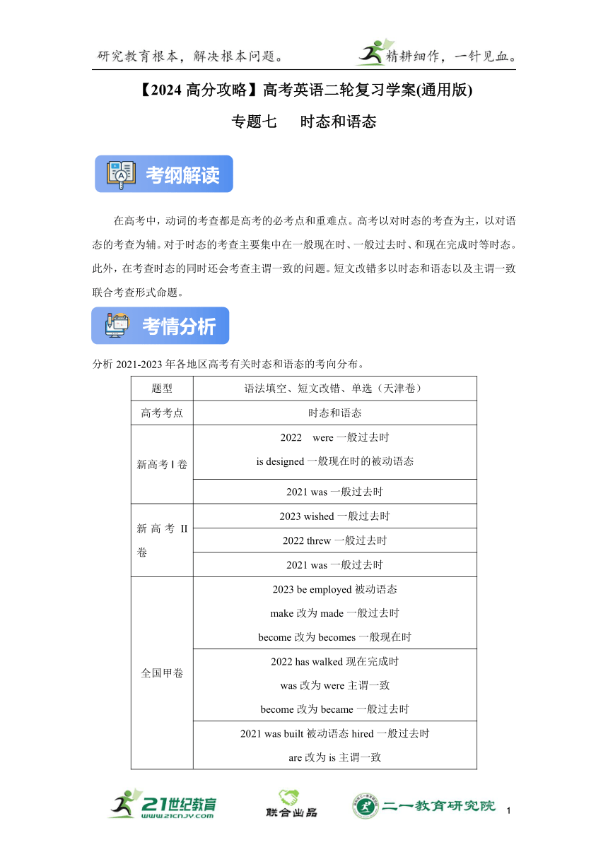 专题七：时态和语态【2024高分攻略】高考英语二轮专题复习 学案（含答案与解析）