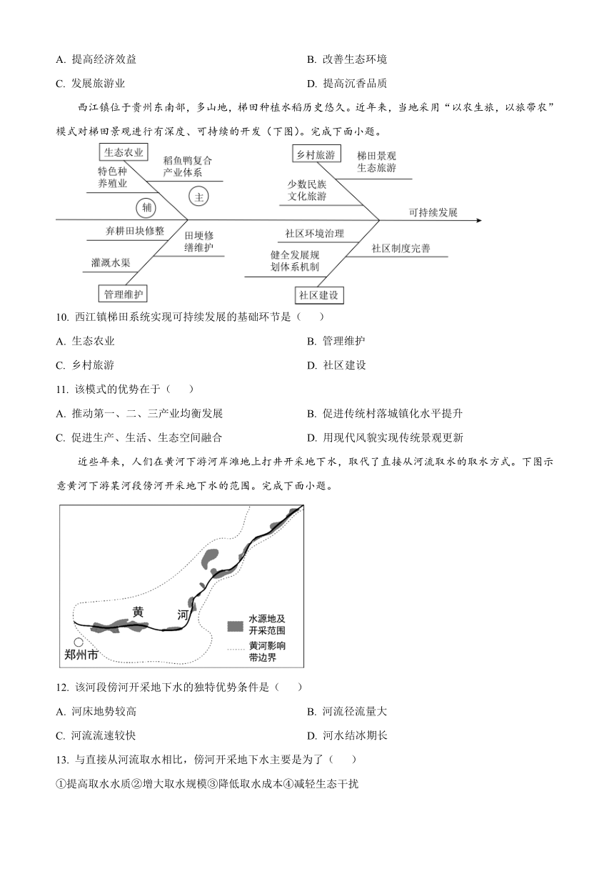 内蒙古部分名校2023-2024学年高三上学期期中联考试题 地理 （解析版）