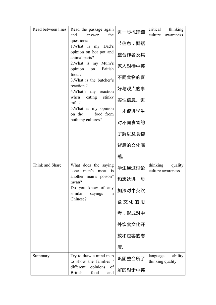 外研版（2019）  必修第二册  Unit 1 Food for Thought  Understanding ideas教案（表格式）