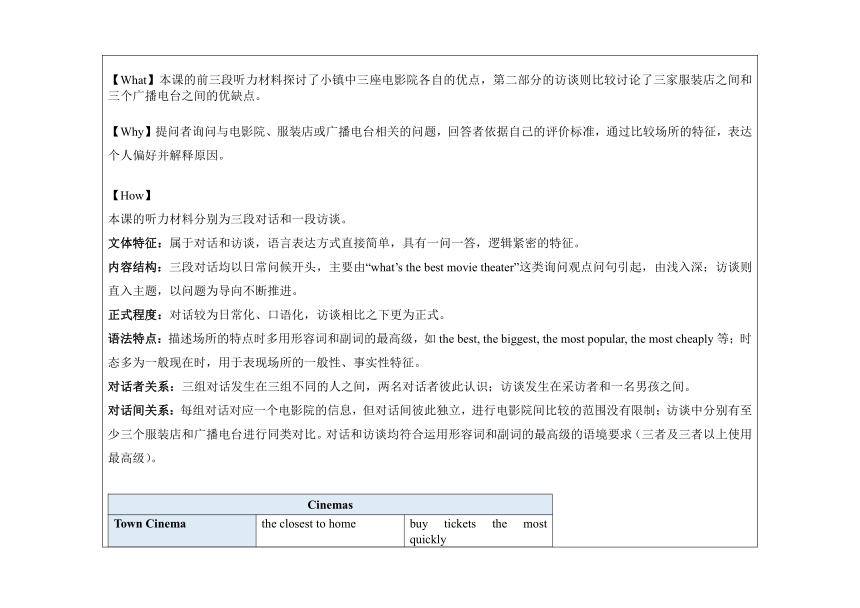 Unit 4 What's the best movie theater？Section A 1a-1c听说教学设计（表格式）