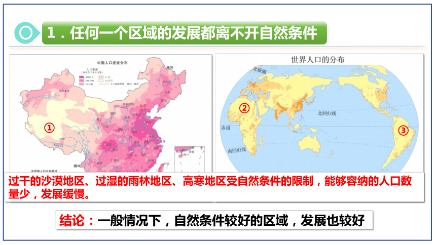 2.1区域发展的自然环境基础（第1课时） 课件 (共24张PPT)