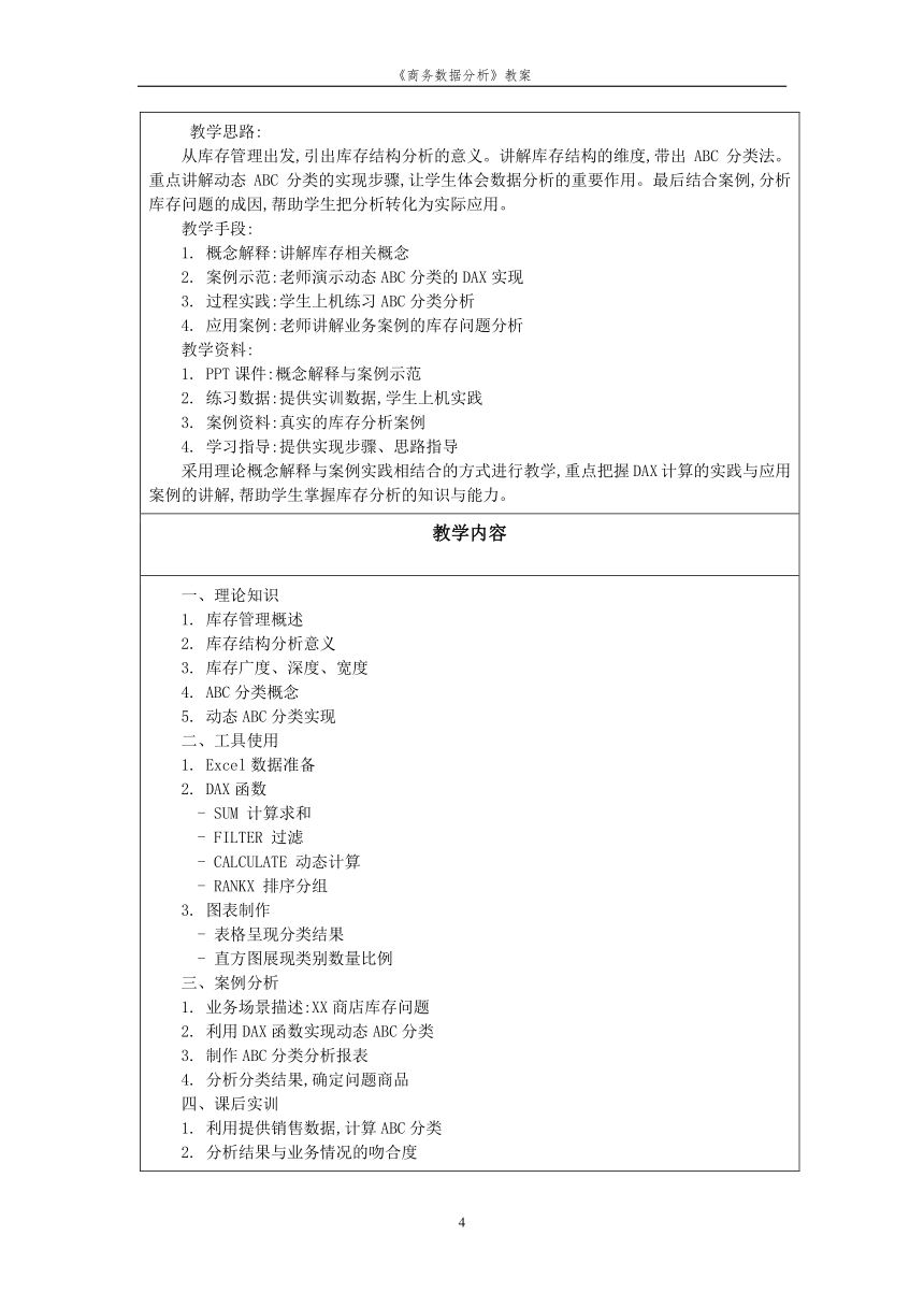 项目6库存业务数据分析 教案（表格式）《商务数据分析》（高教版）