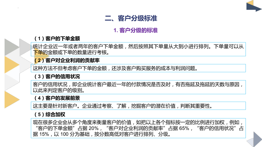 5.3物流企业客户分级管理 课件(共14张PPT)-《物流客户服务》同步教学（北京邮电大学出版社）