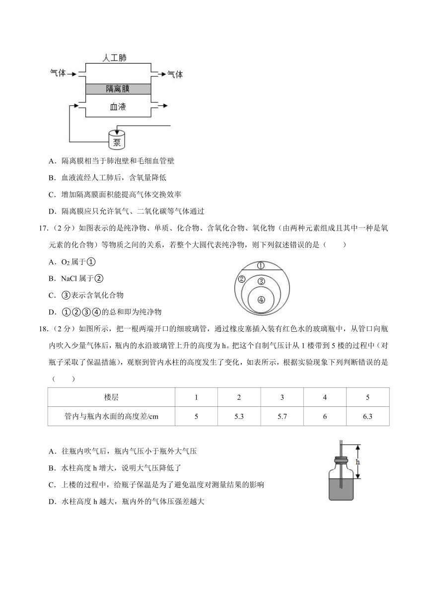 浙江省宁波市慈溪市2022-2023学年八年级上学期期末科学试卷（含答案）