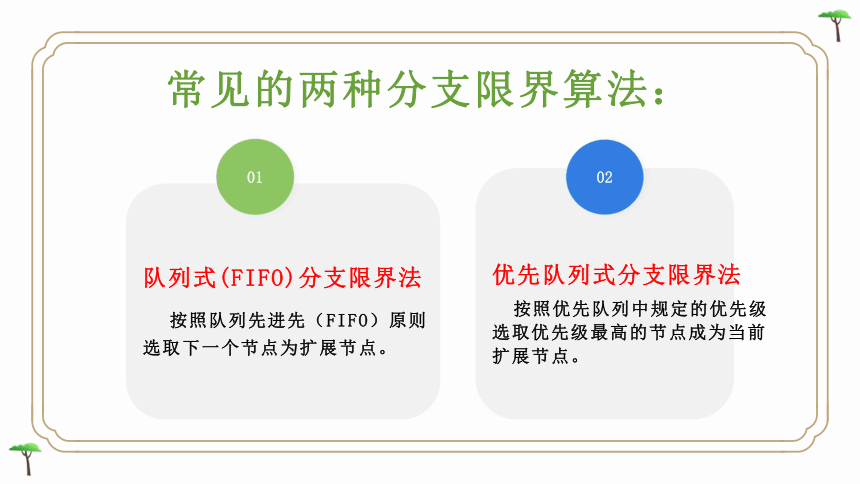 第13课算法的设计 （课件) -2023-2024学年浙教版（2023）五年级上册同步教学