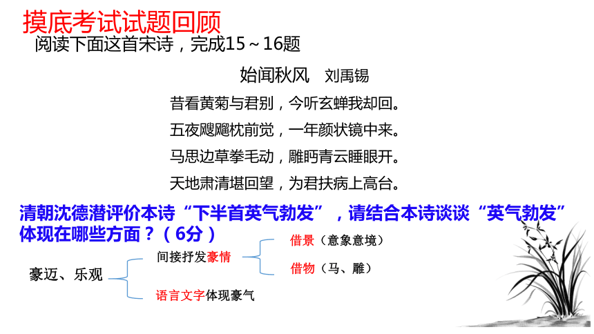 2024届高考语文复习：诗歌鉴赏之评价观点类题型探究 课件(共28张PPT)