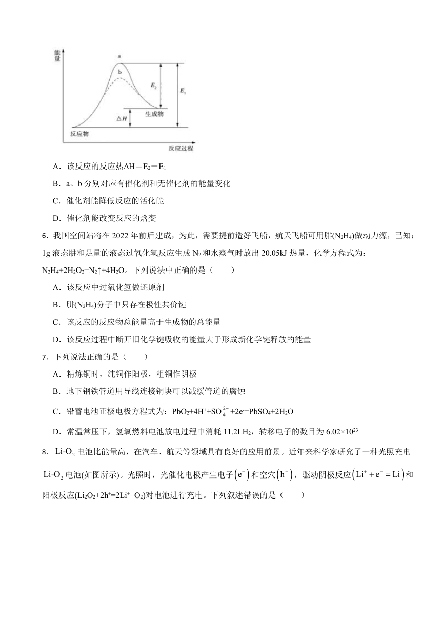 第1章 化学反应与能量转化 同步练习（含解析） 2023-2024学年高二上学期化学鲁科版（2019）选择性必修1