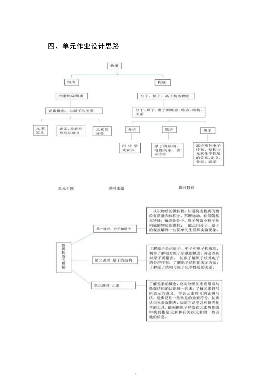 第三单元《物质构成的奥秘》作业整体设计2023-2024学年度人教版化学九年级上册（含解析）