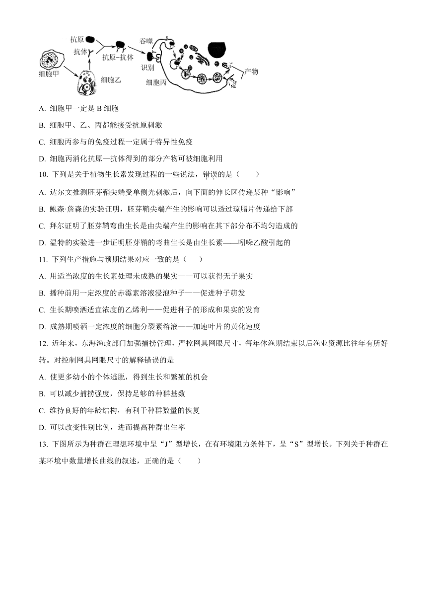 江苏省扬州市邗江区2023-2024学年高二上学期期中调研测试生物（解析版）