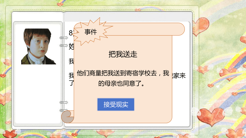 8《大卫·科波菲尔（节选）》课件(共46张PPT)2023-2024学年统编高中语文选择性必修上册