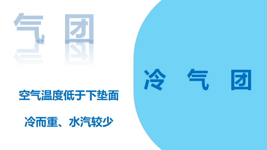 高中地理湘教版（2019）选择性必修1 3.3天气系统（共41张ppt）