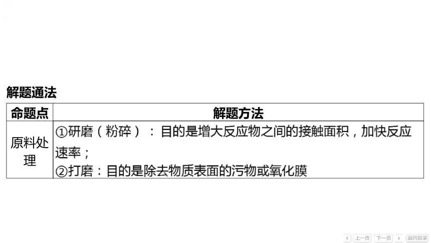 备战2024年中考化学题型突破：题型三 工艺流程题课件(共43张PPT)